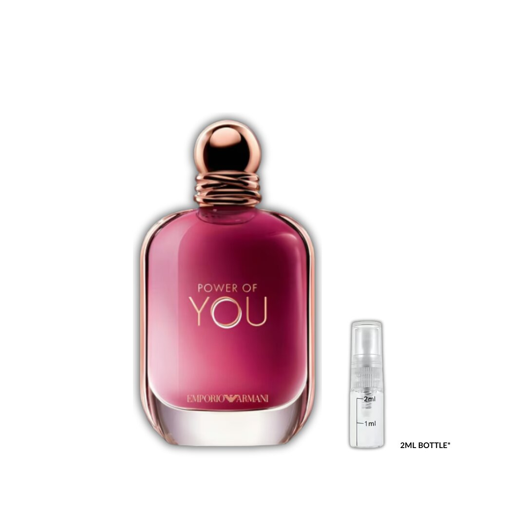 POWER OF YOU