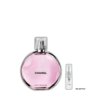 Chance Eau Tendre