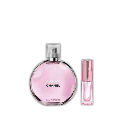 Chance Eau Tendre