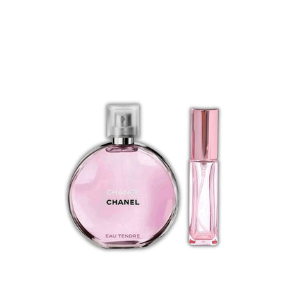 Chance Eau Tendre